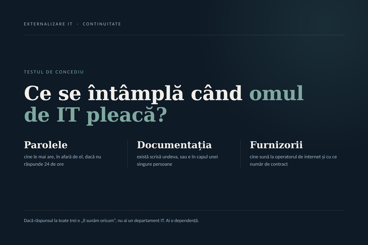 Ce se întâmplă în companie când omul de IT pleacă în concediu